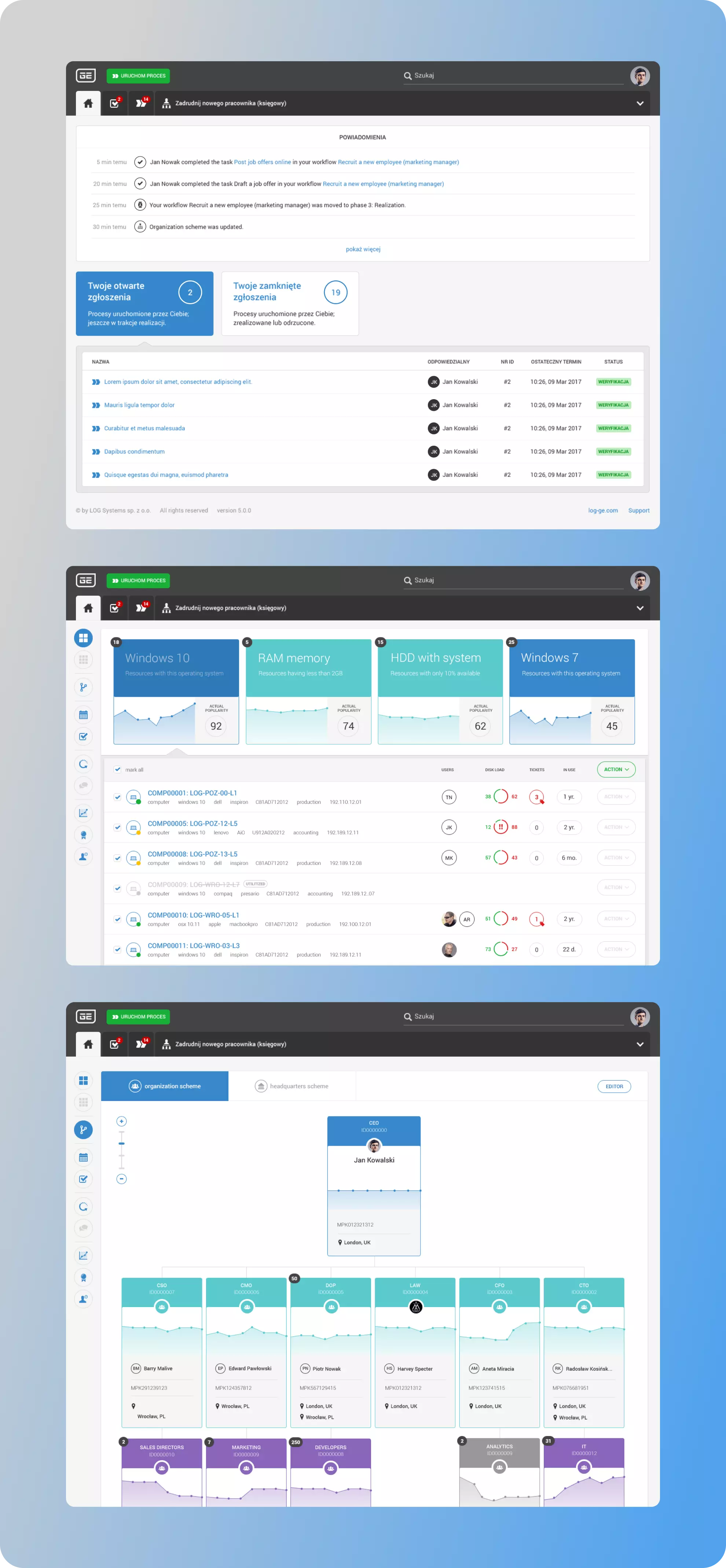 LOG Dashboards