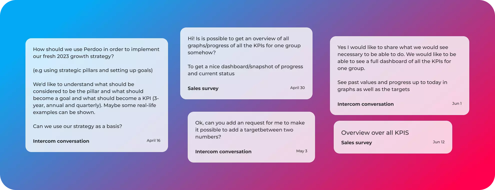 Perdoo Feedback